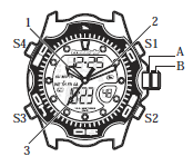 Freescale Watch Face